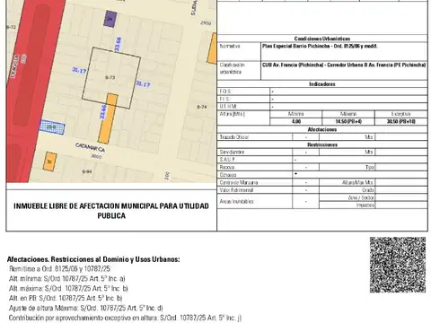 Terreno en Venta 21  mts Fondo