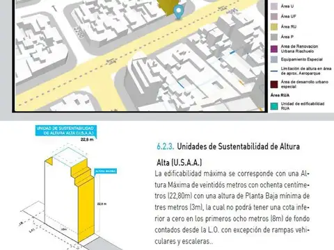 Venta Lote Constituyentes Villa Urquiza 