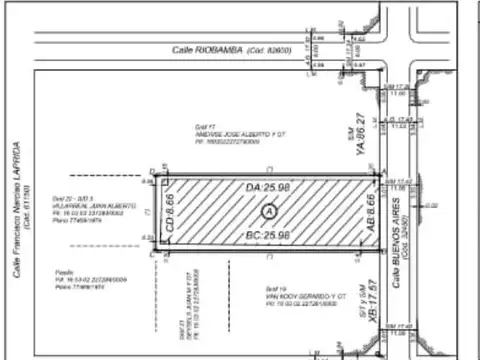 Terreno en Venta en Abasto, USD 250.000