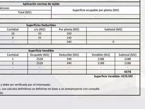 Casa en Venta en San Miguel, USD 1.250.000