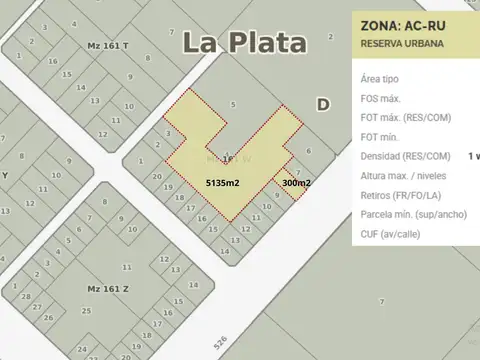 OPORTUNIDAD FRACCIÓN DE 5435 MT2 EN VENTA - | Escritura inmediata | Melchor Romero - LA PLATA