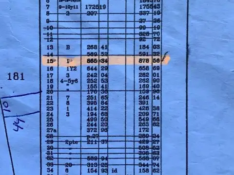 Terreno en Venta en Ciudad De Tigre, USD 680.000