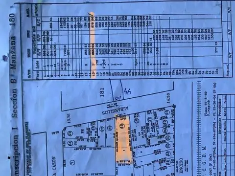 exc lote en inmejorable ubicación apto edificio 