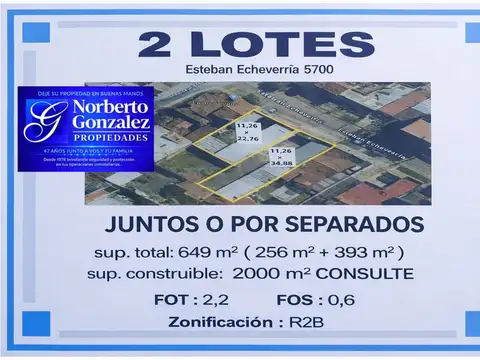 Esteban Echeverría 5700