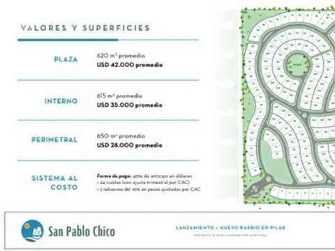 Increíble Lote en Barrio San Pablo Chico, Pilar.