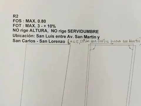 Terreno en  San Lorenzo en pleno centro