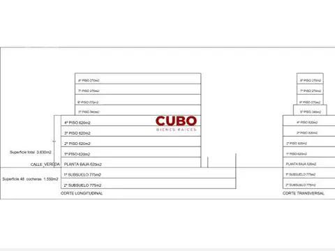 San Lorenzo al 140 Capital Mendoza