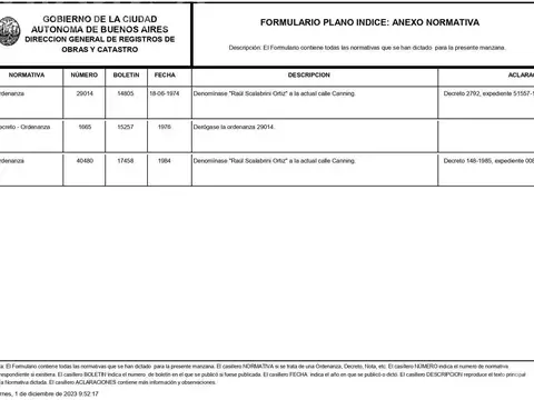 Terreno en Venta 36  mts Fondo