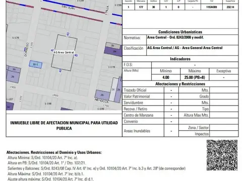 Terreno en  VENTA  ideal para desarrollo Inmobiliario - Lourdes, Rosario
