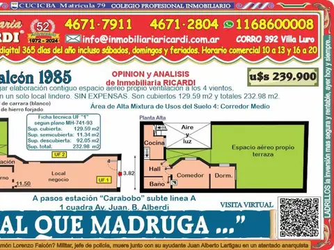 PARA CHUPARSE LOS DEDOS local + elaboracion + espacio aereo