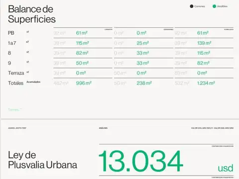 Casa en Venta de 3 dormitorios