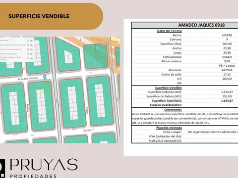 Terreno y CASA a refacciona completa, con 3 Locales Comerciales