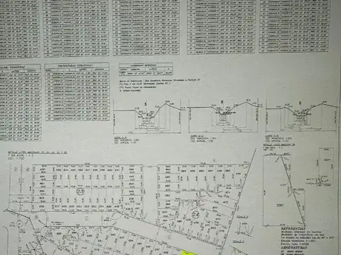 Terreno en Venta 12  mts Frente