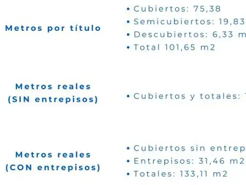 Depto Tipo Casa en Venta de 2 dormitorios