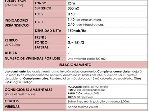 Terreno en Venta 10  mts Frente