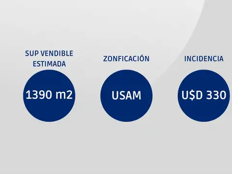 Terreno en Venta en Villa Devoto, Capital Federal