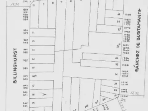 Av F Sanchez de bustamante 1000