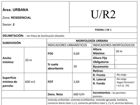 Av Ing Agustin Rocca 100