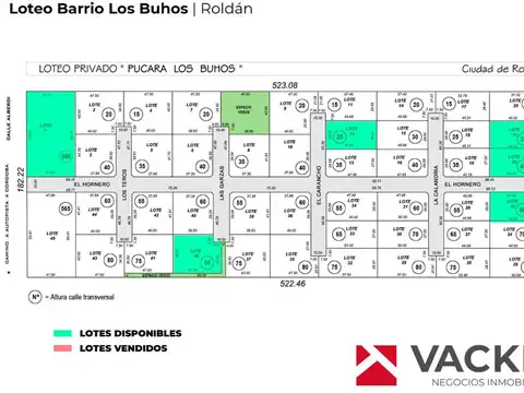 Terreno en Venta 28  mts Frente