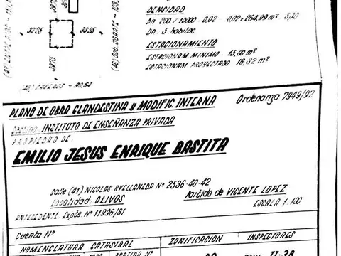 Edificio Comercial Venta - Olivos-Maipu/Uzal