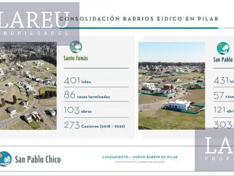 Terreno en Venta de 665,0 m2