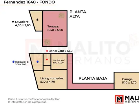 Casa en Venta de 5 dormitorios