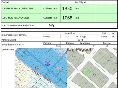 Venta de Lote San Miguel, tres de Febrero 300 mts2