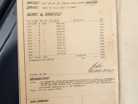 Terreno en Venta en Pavon, USD 30.000