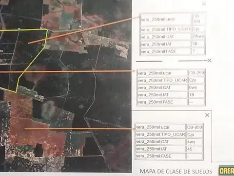 Campo de 811 hectareas en La Gallareta