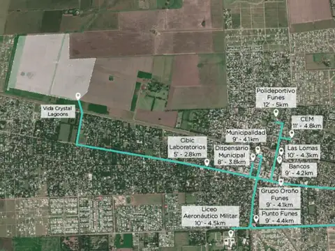 Terreno en Venta 38  mts Fondo