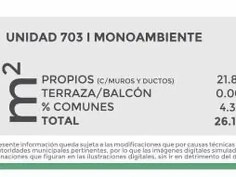 Departamento Monoambiente con 1 baño