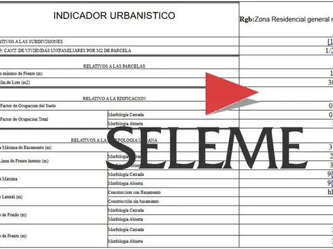 Terreno en Venta en Altos del Limay, USD 70.000