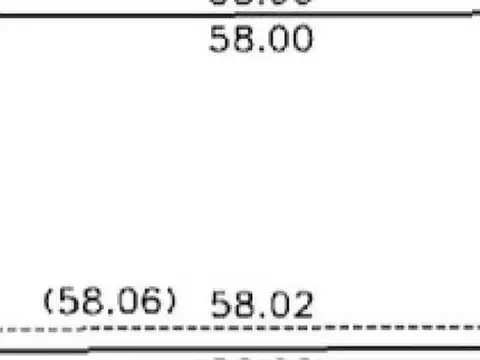 Terreno en Venta 14  mts Frente