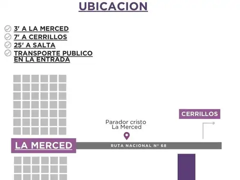 Terrenos Las Moras Ruta 68 La Merced