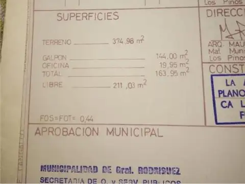 General Rodrigez