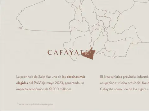 CHAQUIES Monoambientes 1 y 2 D