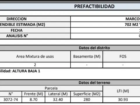 Terreno en Venta en Villa del Parque, USD 350.000