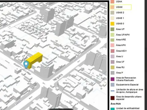 VENTA LOTE VILLA DEL PARQUE 1 cuadra Plaza