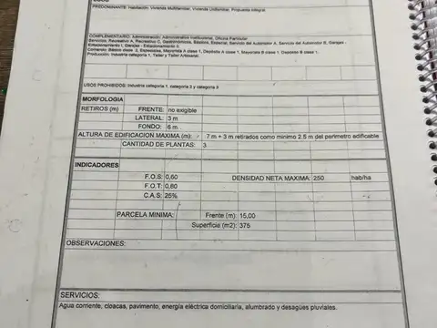 Terreno en Venta, FOT 0.8