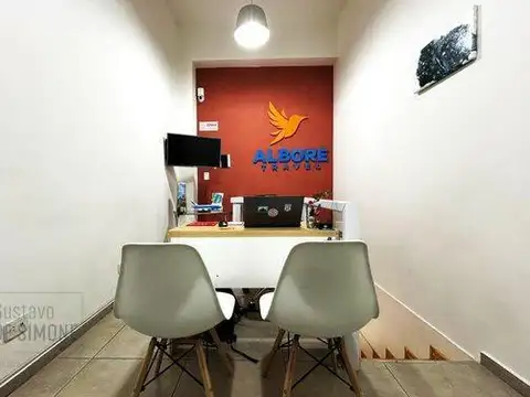 LOCAL EN VENTA C/RENT EN USD - BELGRANO