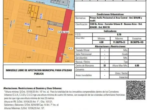 Terreno en Venta en Centro, USD 290.000