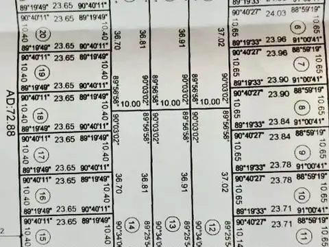 Venta lote barrio sur financiado