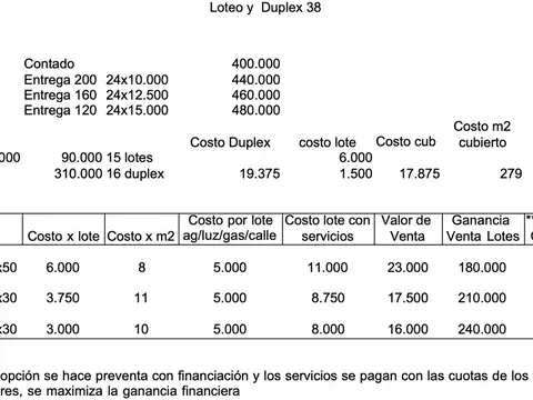 Casa en Venta en La Plata, USD 450.000