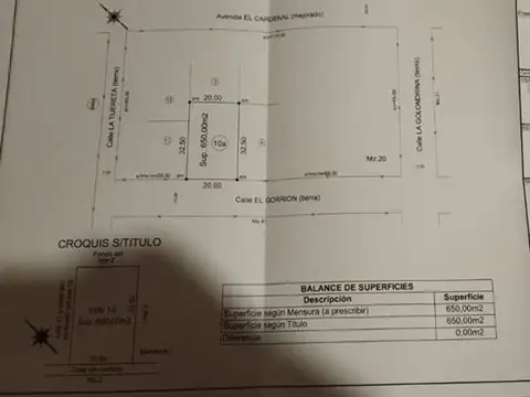 Terreno en Venta en Exaltacion de la Cruz, USD 21.000