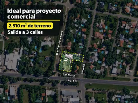 Propiedad comercial en venta en Ruta 9 y Mitre, Funes | Terreno de 2.510 m² | Tres accesos