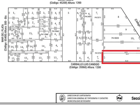 ALBERDI 500 Y CARBALLO  585 M2 