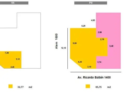 Av. Ricardo Balbin 1300