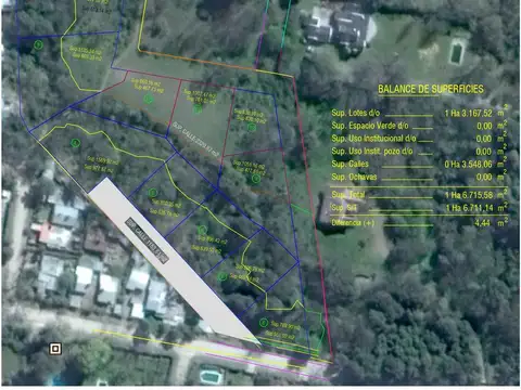 Terreno en Venta en San Lorenzo, Capital