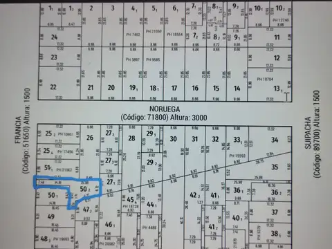 Avenida Francia 1500
