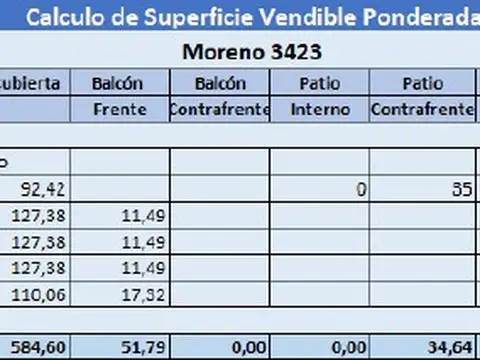 Terreno en Venta de 186,0 m2